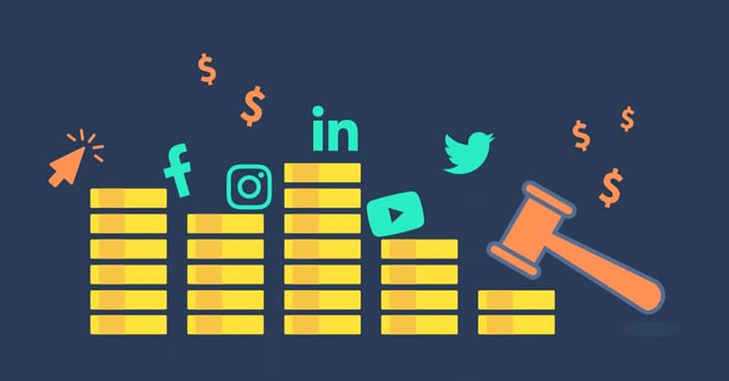 Cost of Marketing on Social Media
